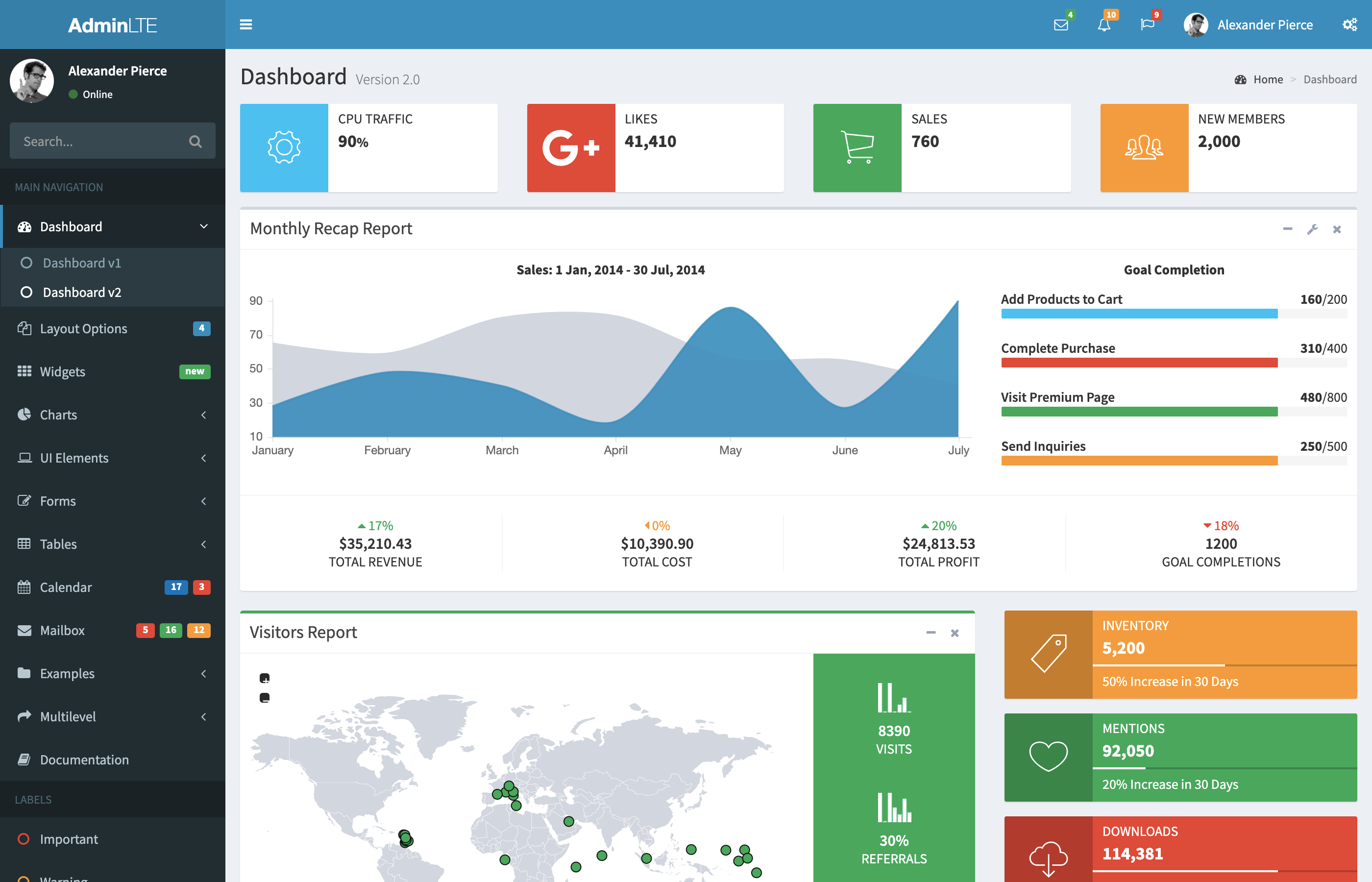 Free and Easy to Use Dashboard Admin Bootstrap Templates