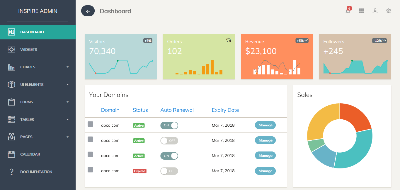 Inspire Bootstrap 4 Admin Template Templates Admin Panel Template