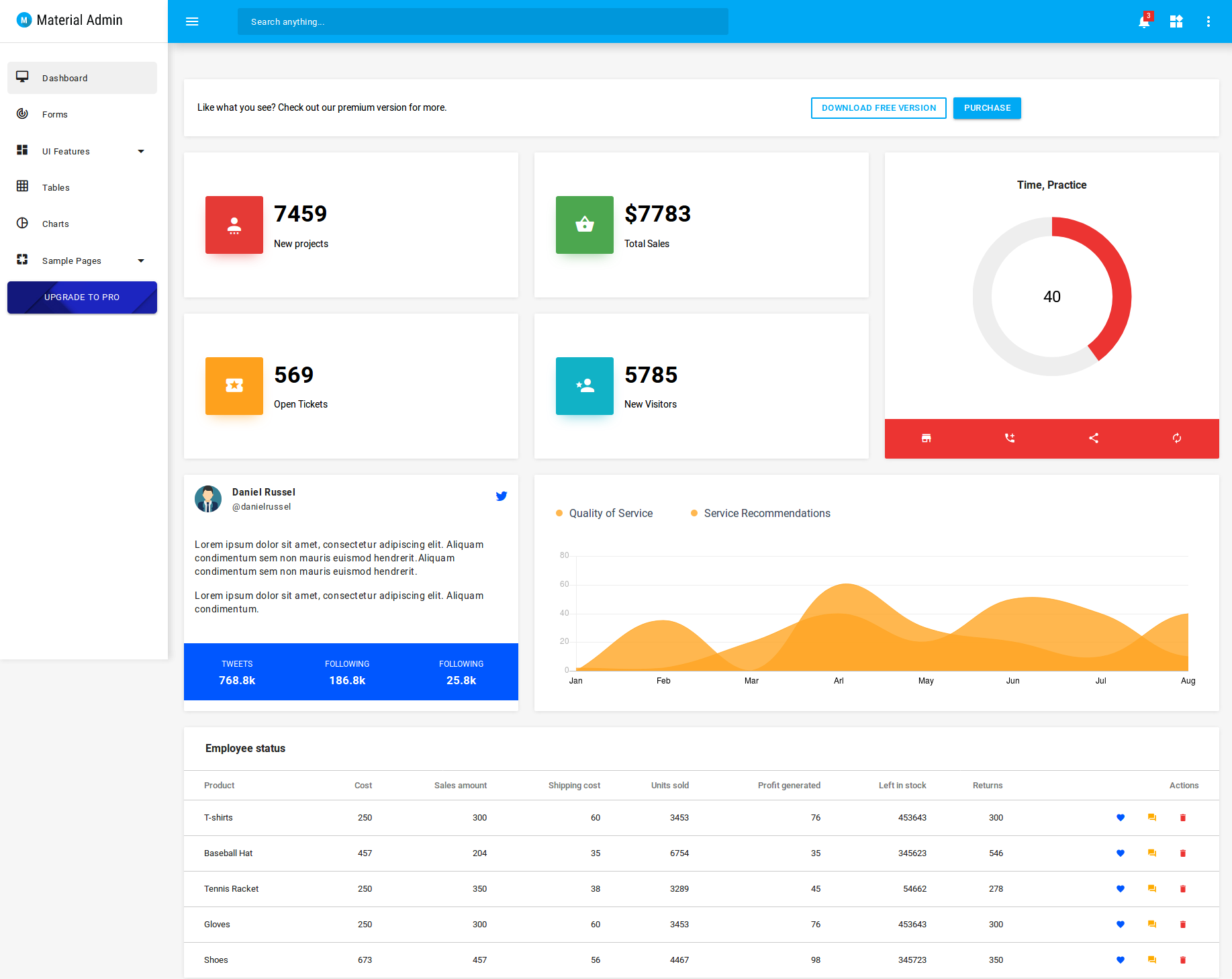 Free Bootstrap 4 Admin Template For Web Applications BEST HOME DESIGN 