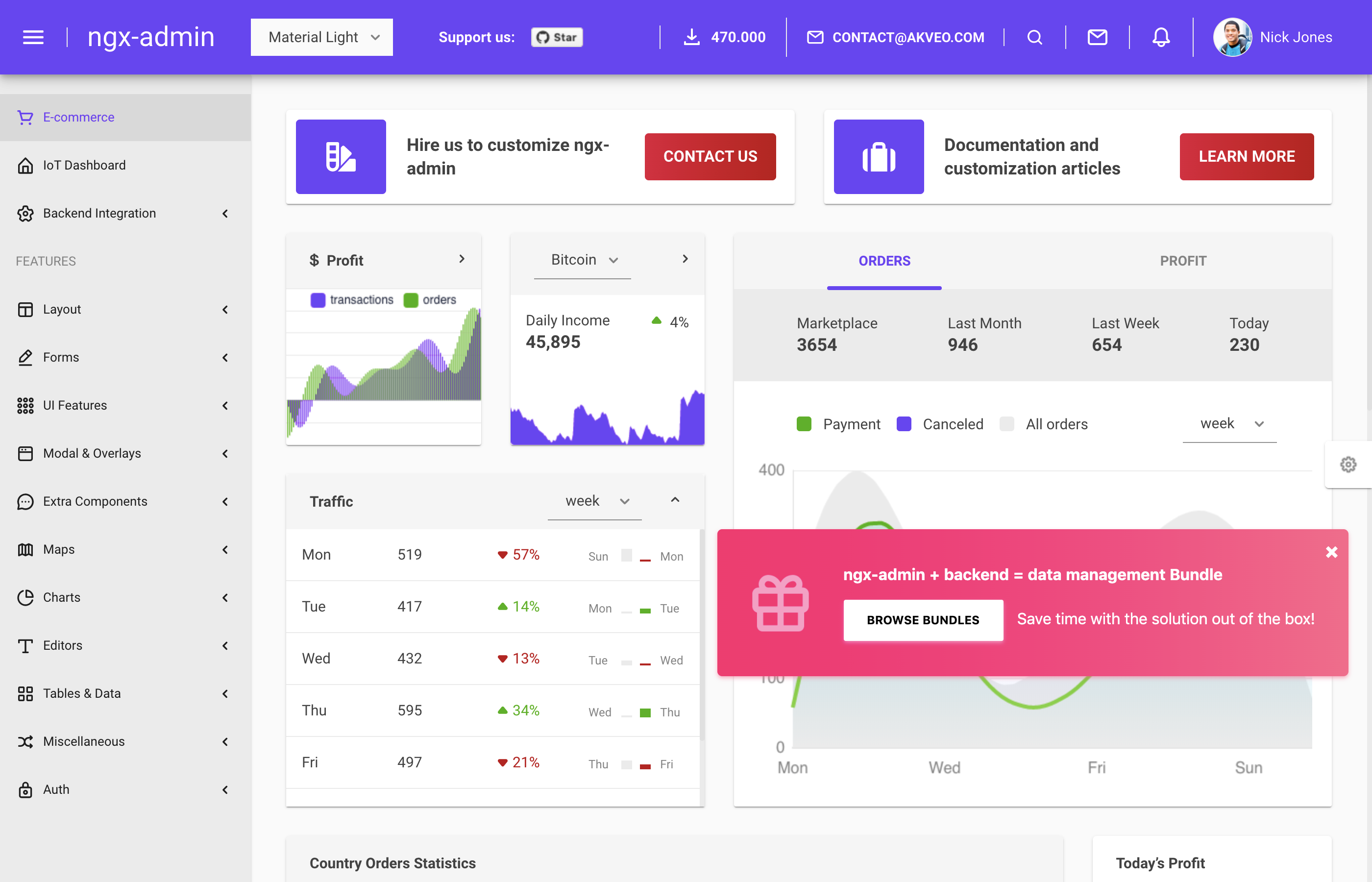 Top Back-end Simple Admin Panel Templates | BootstrapDash